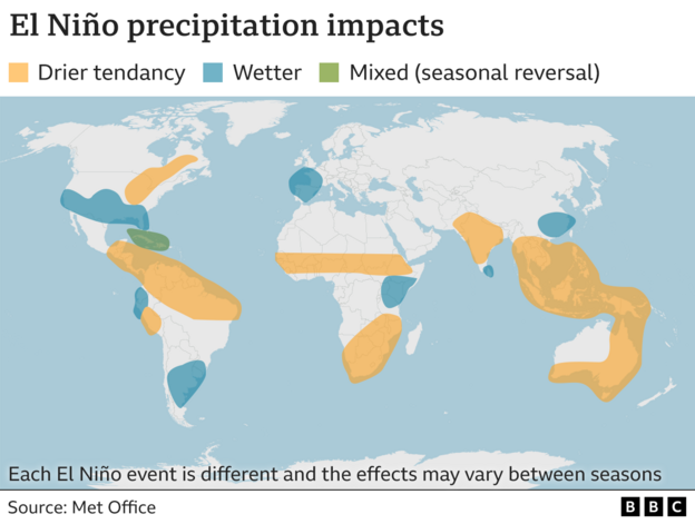 global map illustrating el nino impacts on wet and dry areas across the globe